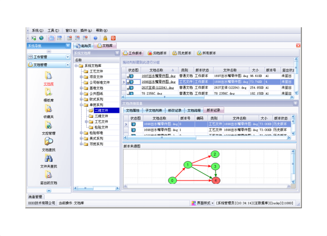 ERP系統如何支持企業數字化轉型?