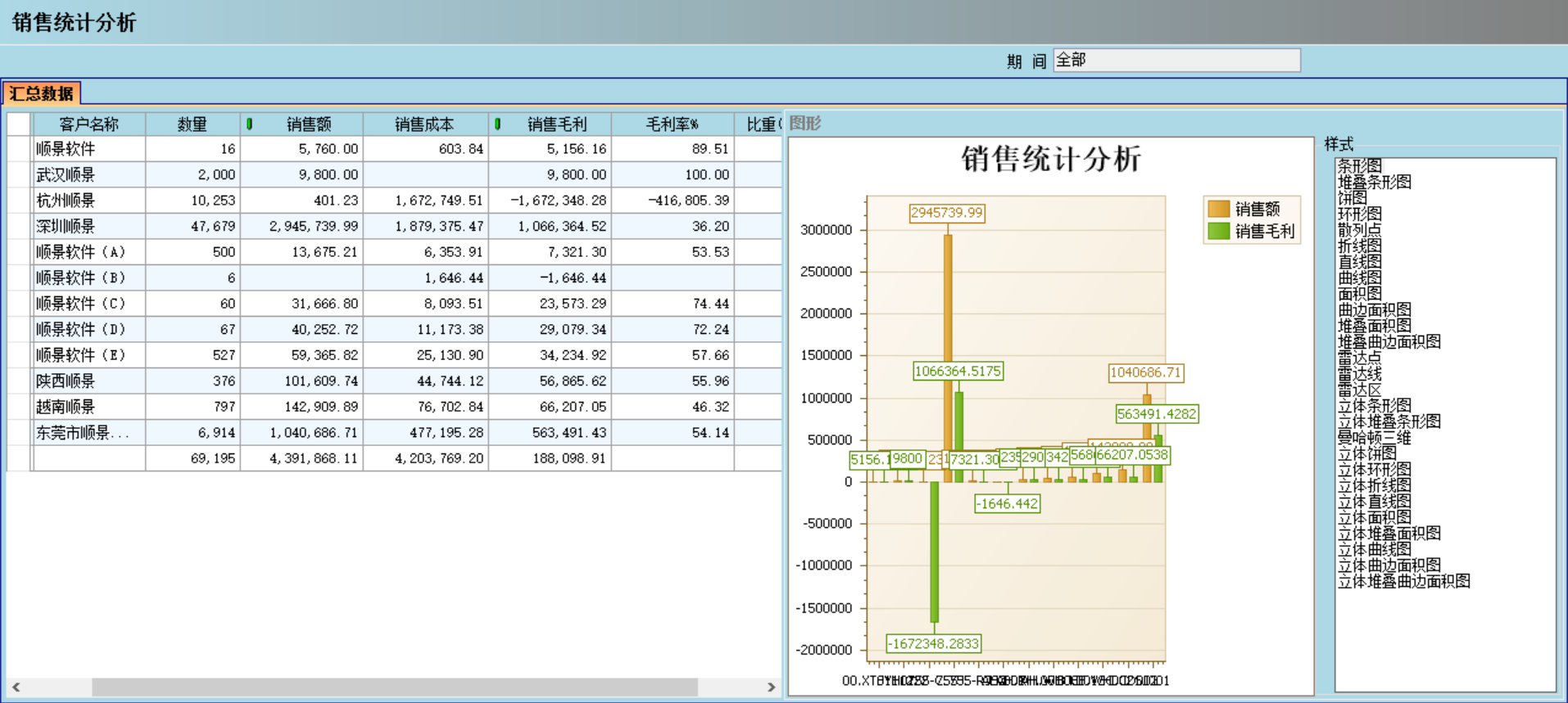 企業管理(lǐ)成功的秘訣：“ERP寶典”