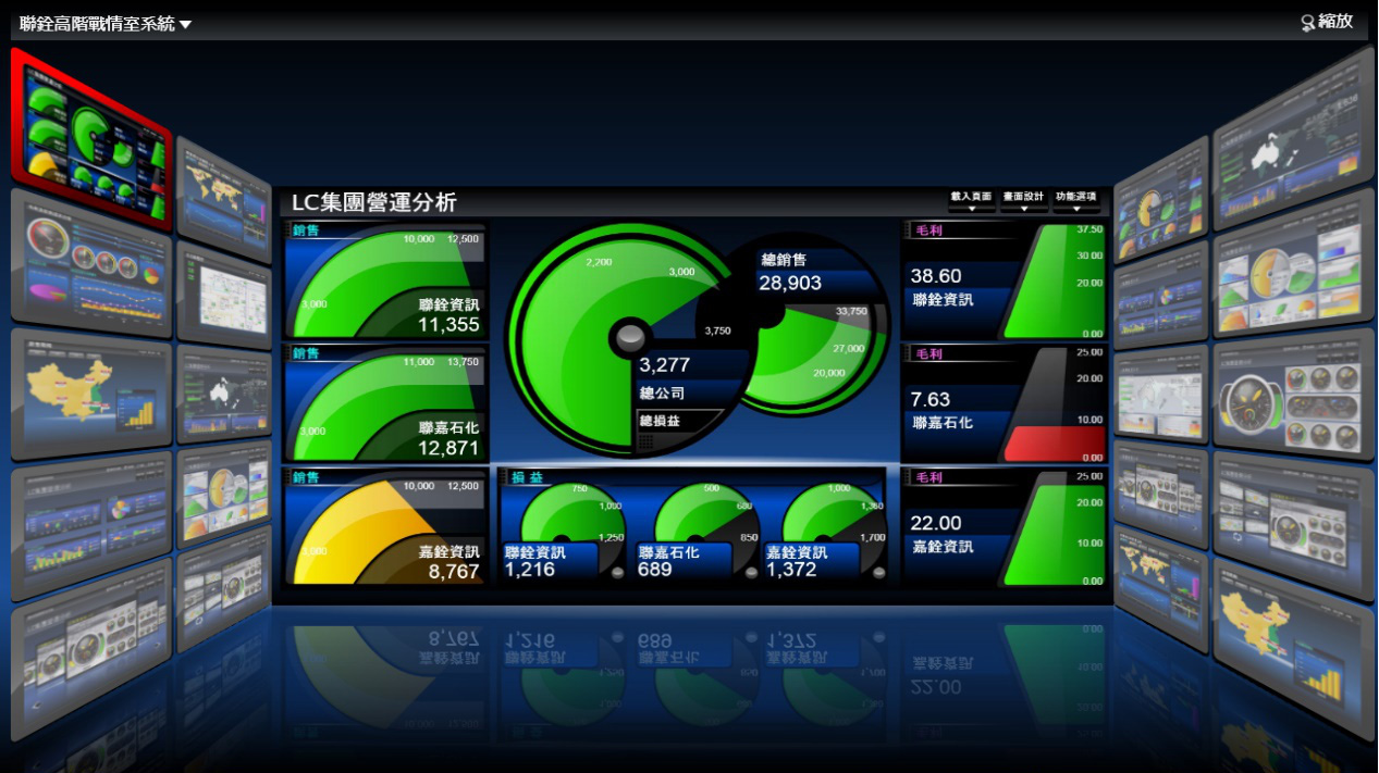 多(duō)樣化數據源接入