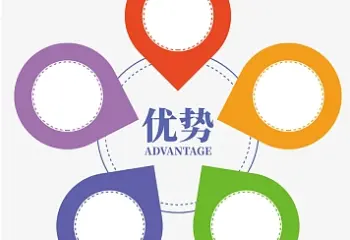 你們律師事務(wu)所有(yǒu)什麽優(you)勢(shi)？