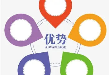 你們律師事務(wu)所有(yǒu)什麽優(you)勢(shi)？