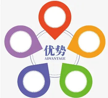 你們律師事務(wu)所有(yǒu)什麽優(you)勢(shi)？