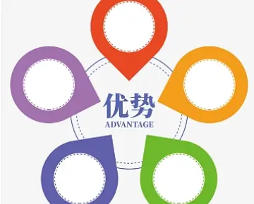 你們律師事務(wu)所有(yǒu)什麽優(you)勢(shi)？